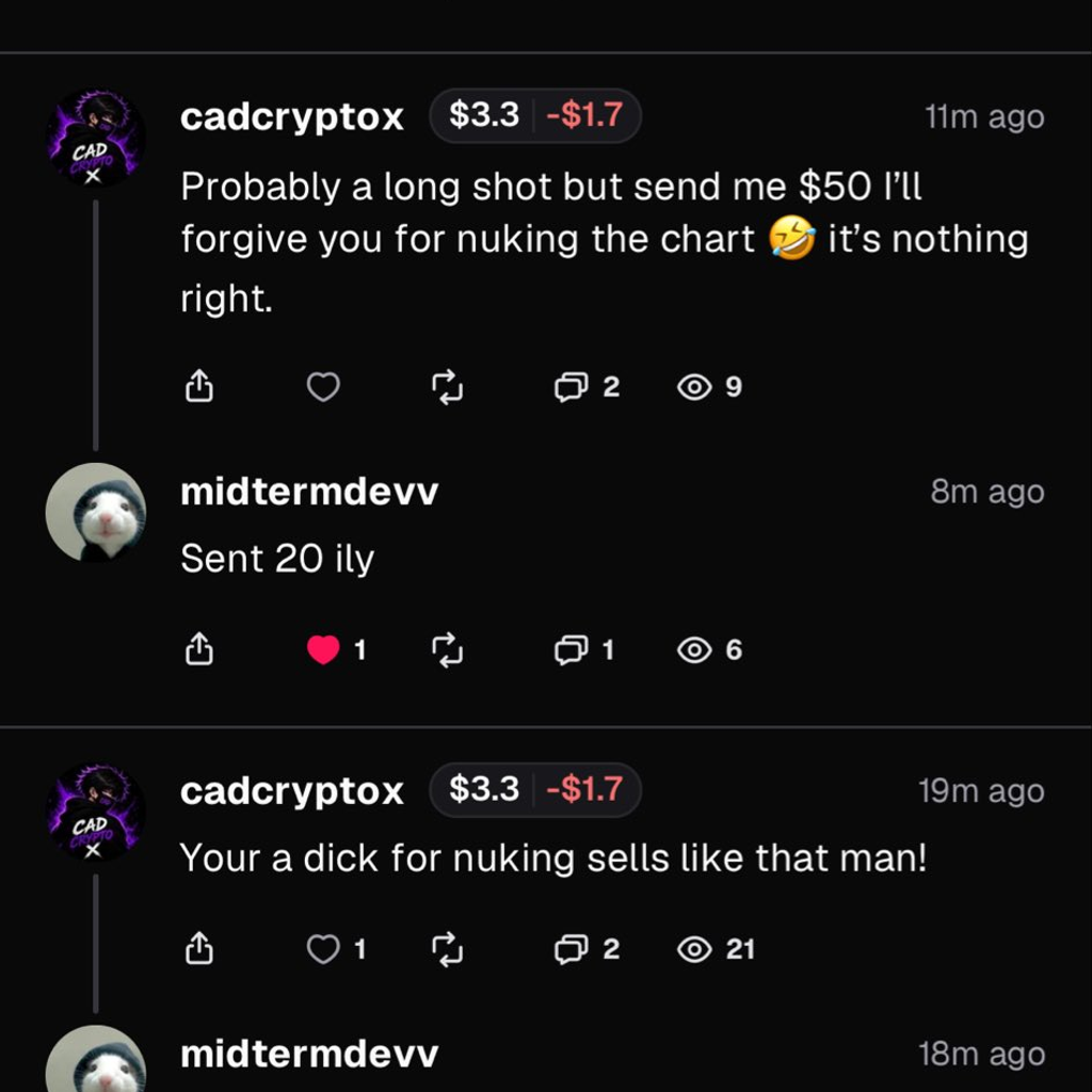 $SENT20